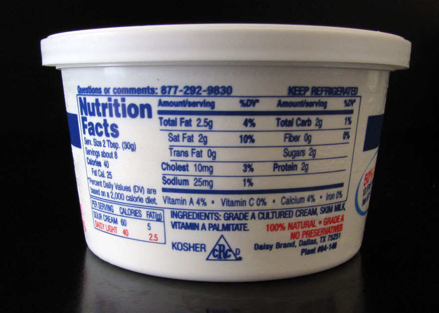 Best 5 Options for the Dr. Valencia Diet to Succeed in 2025