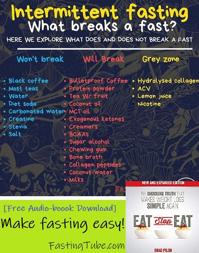 Mounjaro Diet Plan Overview